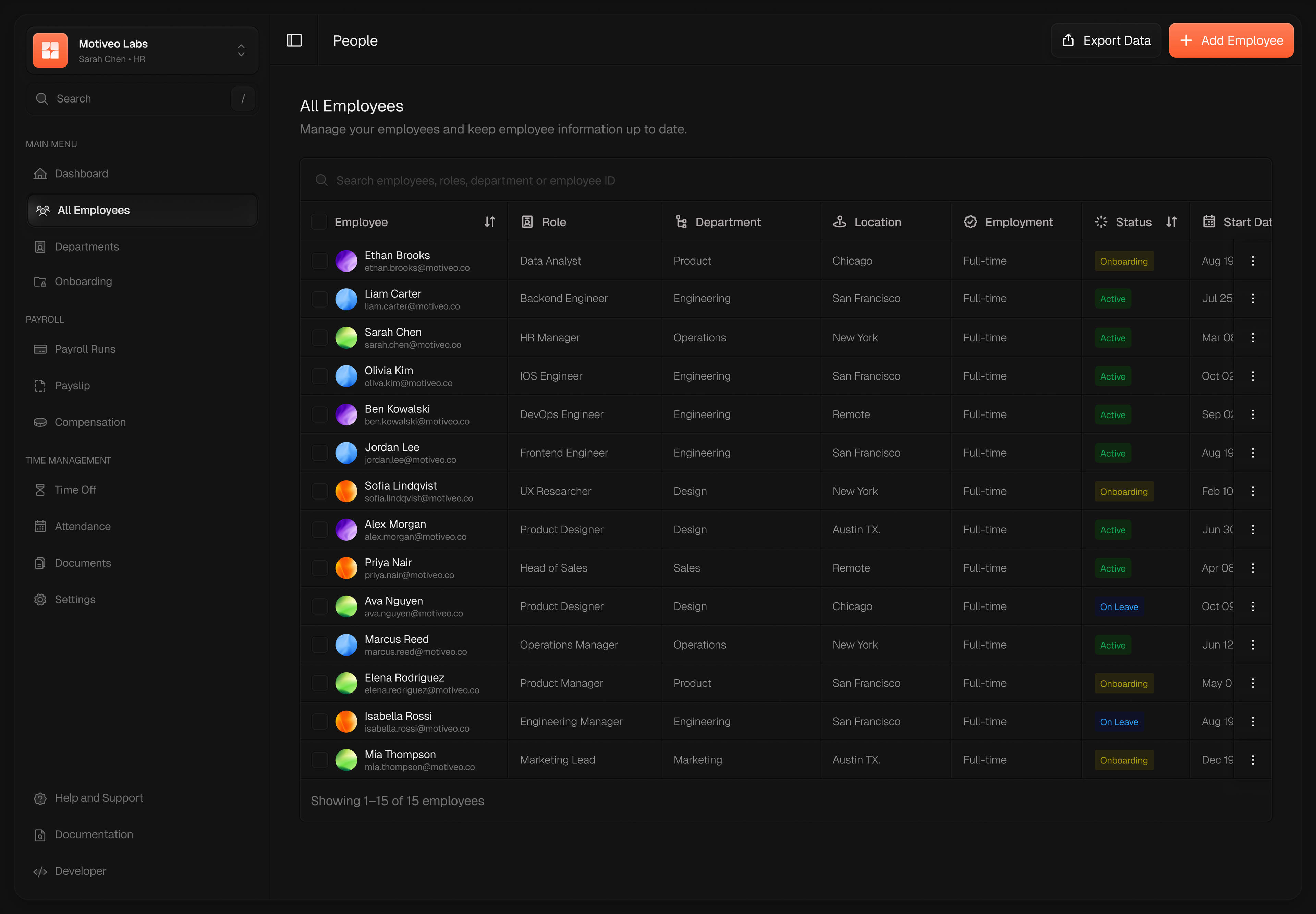 Motiveo Labs HR, All Employees directory, dark theme